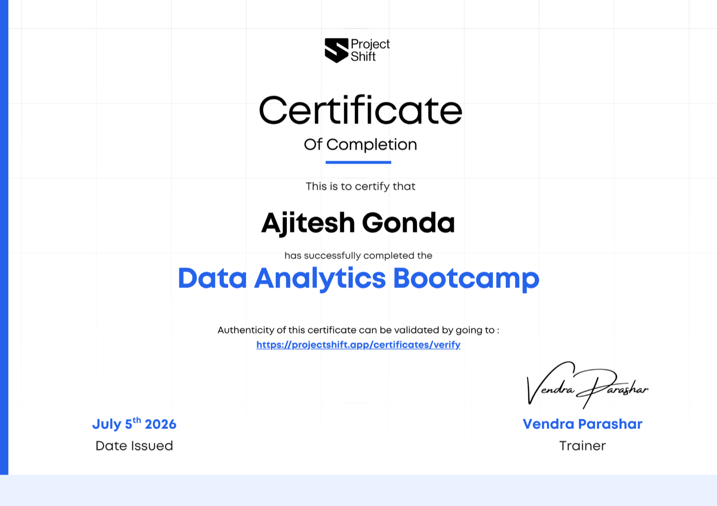 Project Shift Certificate